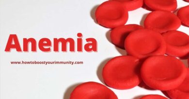 Effective Home Remedies for Anemia